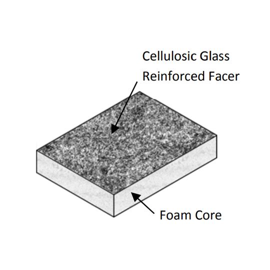 Elevate Iso 95+ Gl Grade-III (25 psi) Polyiso Roof Insulation — FIR21ISO8G3