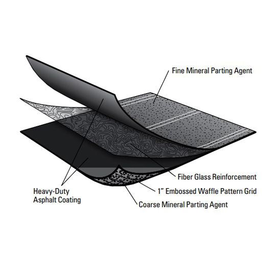 Johns Manville Ventsulation Felt — Ventilation & Drainage