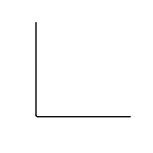 Klauer Manufacturing Company .012 x 6" x 6" x 10' Angle Flashing
