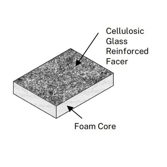 Elevate Iso 95+ Gl Grade-II (20 psi) Polyiso Roof Insulation — FIR34ISO