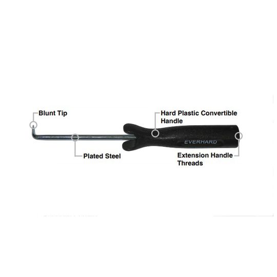 Everhard Stand-Up Seam Tester With 60" Handle