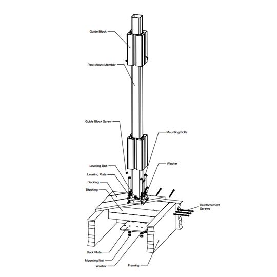 Certainteed - Evernew Stair Post Support Kit for Wood