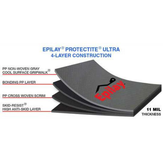 Epilay ProtecTite Ultra Synthetic Roofing Underlayment