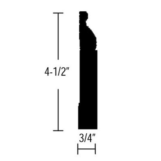 Wolf Home Products 4-1/2" Furniture Base